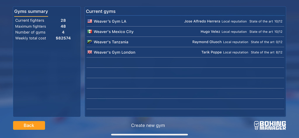 Sign fighter list query - Boxing Manager - Boxing Manager