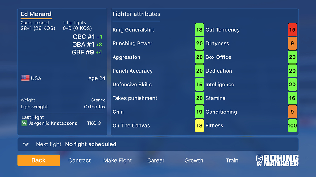 Unable to get a title fight?! - Boxing Manager - Boxing Manager