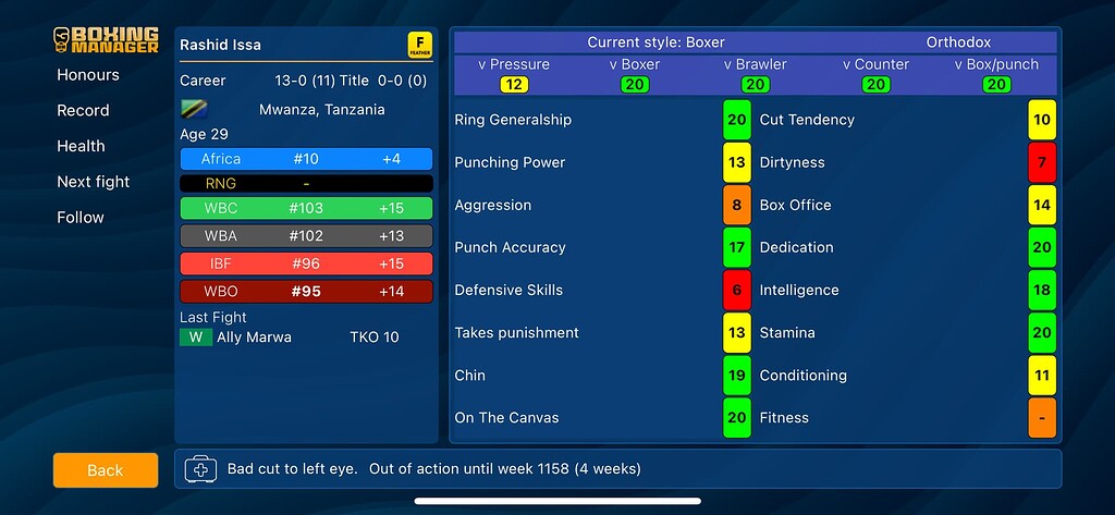 Not sure if this is a bug for fighter styles - Boxing Manager - Boxing ...
